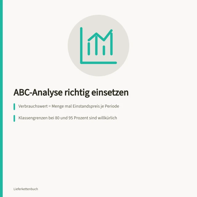 ABC-Analyse nach Verbrauchswert mit Klassengrenzen und XYZ-Ergänzung. ABC-Analyse: Material nach Verbrauchswert einteilen und Entscheidungen ableiten