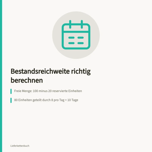 Karte zur Berechnung der Bestandsreichweite aus freien Mengen und Verbrauch. Bestandsreichweite aus freien Mengen und geplantem Verbrauch berechnen