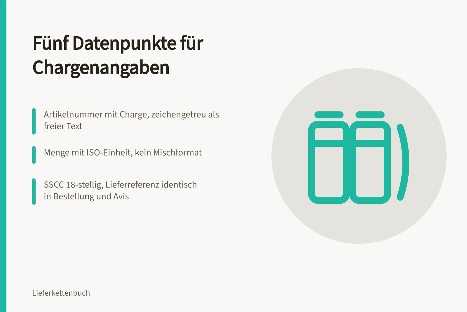 Karte zu fünf Datenpunkten für Chargenangaben in Bestellungen