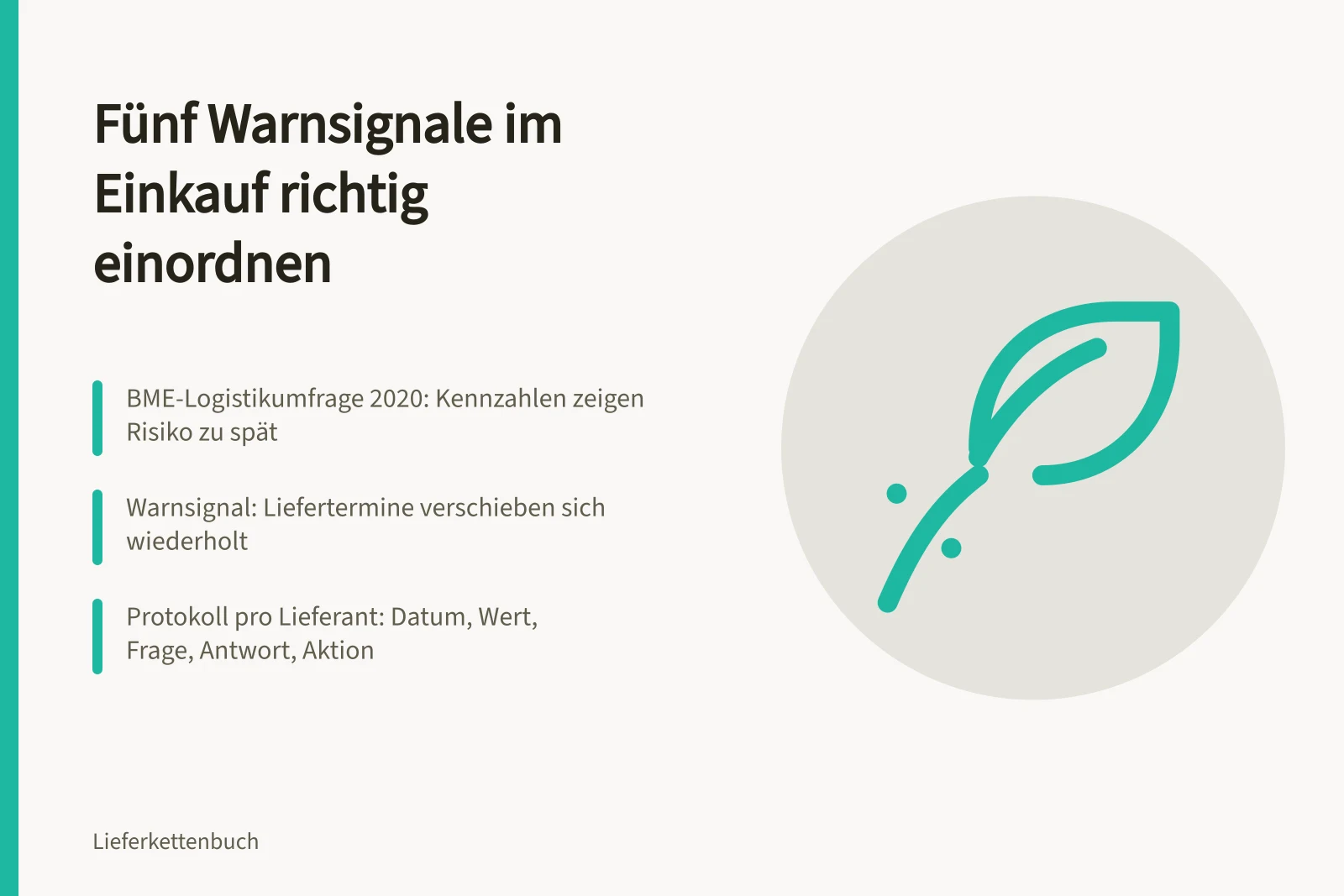Karte zu fünf Warnsignalen im Einkauf mit Rückfragen und Protokoll