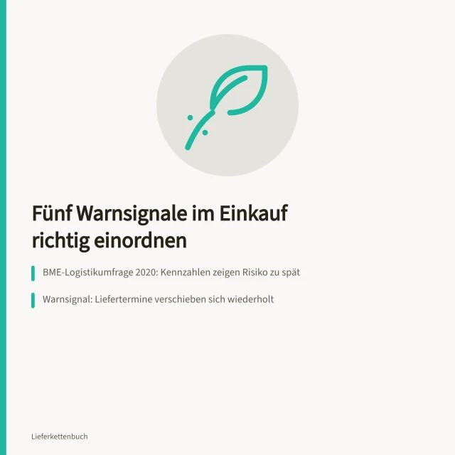 Karte zu fünf Warnsignalen im Einkauf mit Rückfragen und Protokoll. Fünf Warnsignale im Einkauf erfassen und richtig einordnen