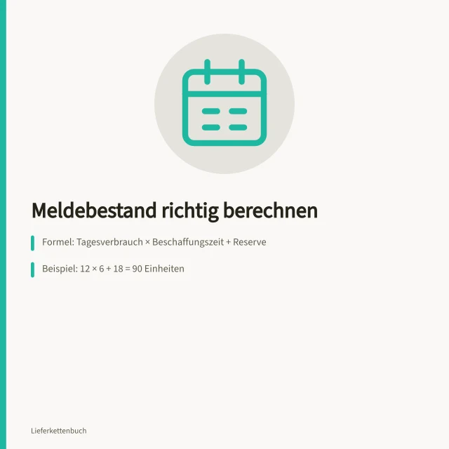 Karte zur Berechnung des Meldebestands mit Formel und Beispiel. Meldebestand aus Verbrauch, Beschaffungszeit und Reserve berechnen