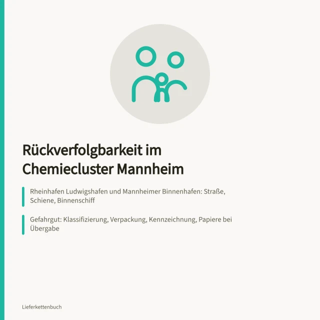 Rückverfolgbarkeit, Gefahrgut und Chargenverfolgung im Chemiecluster Mannheim und Ludwigshafen. Rückverfolgbarkeit in Mannheim und Ludwigshafen, Chargen und Gefahrgut