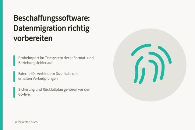 Karte zur Vorbereitung des Umstiegs auf Beschaffungssoftware mit Migrationsschritten. Wie bereiten Sie den Umstieg auf eine Beschaffungssoftware vor?