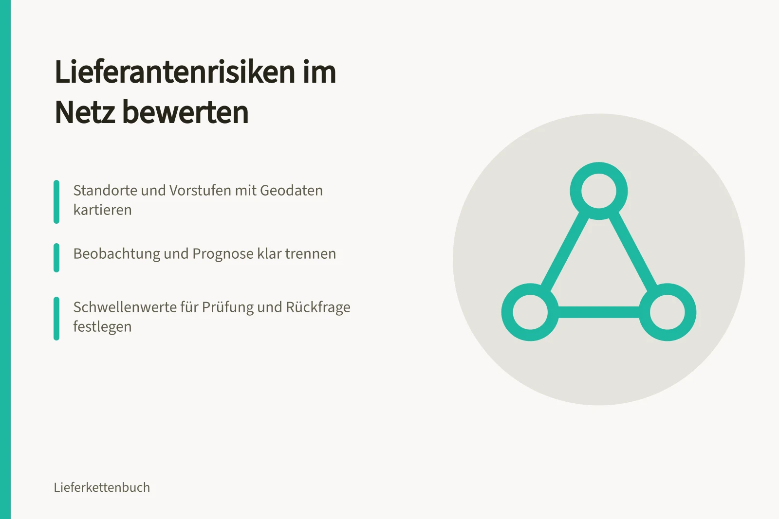 Karte zur Bewertung von Lieferantenrisiken im Beschaffungsnetz
