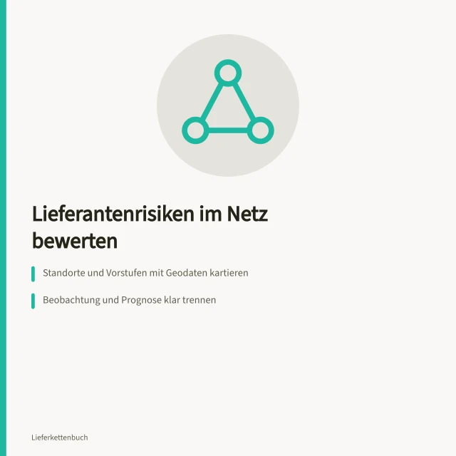 Karte zur Bewertung von Lieferantenrisiken im Beschaffungsnetz. Wie bewerten Sie Lieferantenrisiken im Beschaffungsnetz?