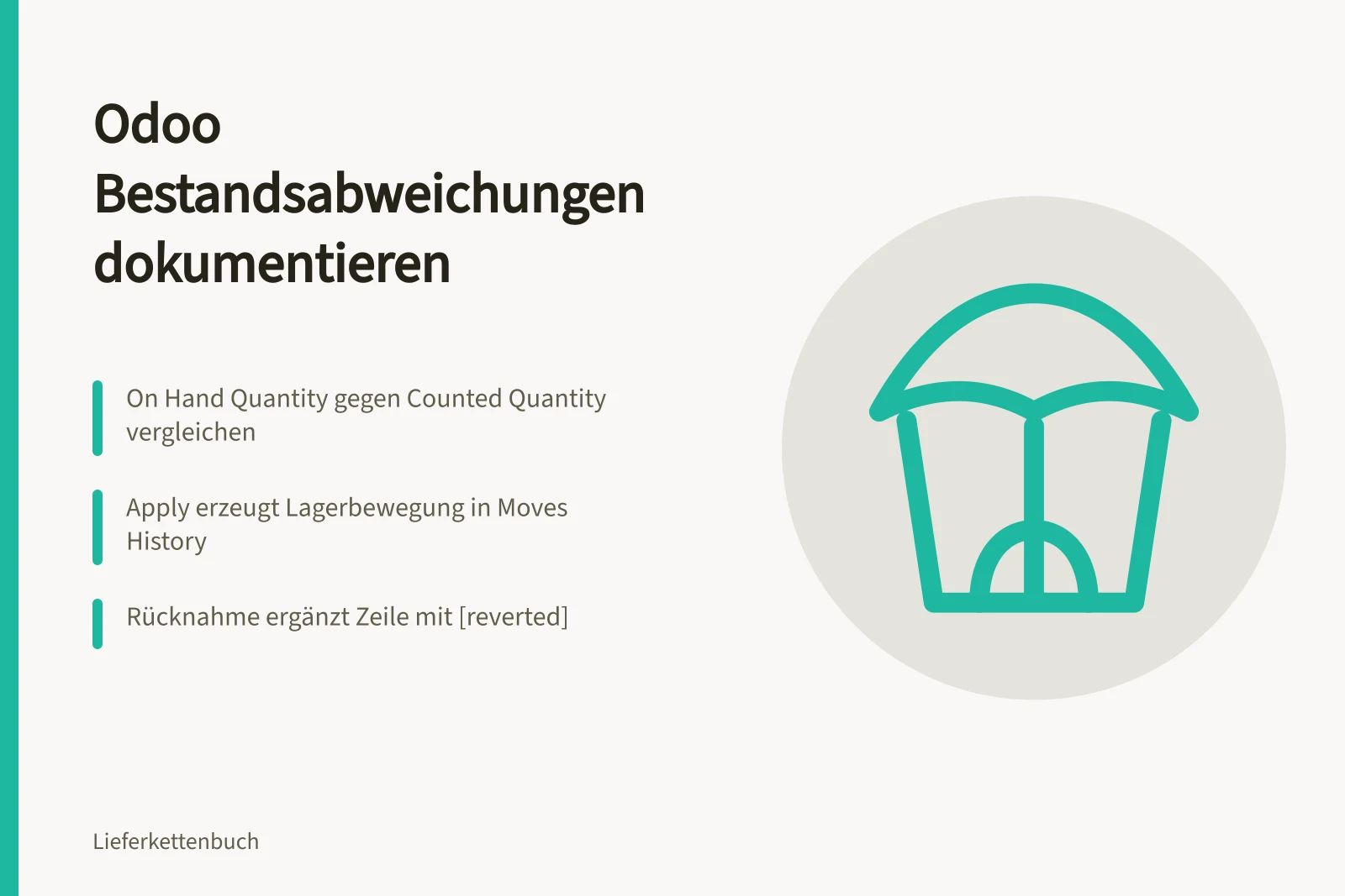 Karte zu Odoo Bestandsanpassungen, Differenzen und Rücknahme im Lager
