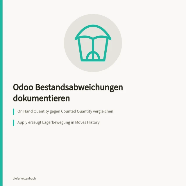 Karte zu Odoo Bestandsanpassungen, Differenzen und Rücknahme im Lager. Wie dokumentiert Odoo Bestandsabweichungen und ihre Korrektur?