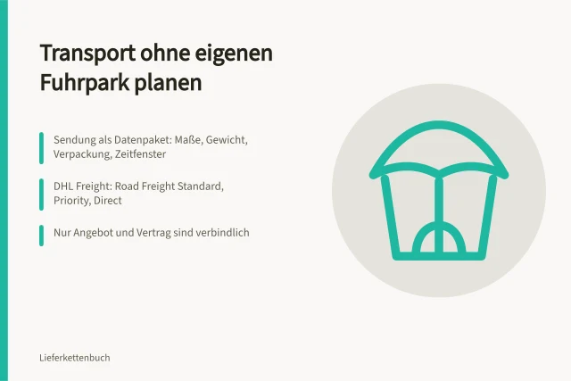 Karte zur Planung von Transporten ohne eigenen Fuhrpark. Wie planen Sie Transporte ohne eigenen Fuhrpark?