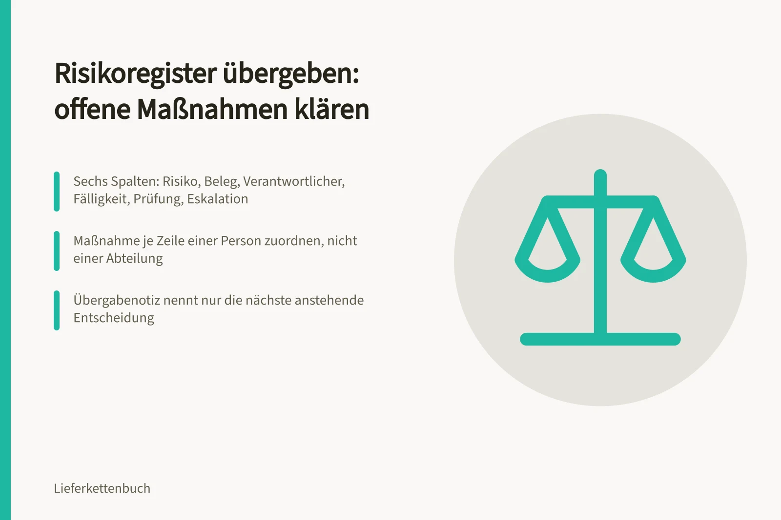 Risikoregister mit offenen Maßnahmen und klarer Verantwortlichkeit übergeben