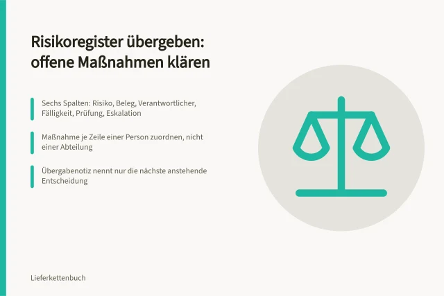 Risikoregister mit offenen Maßnahmen und klarer Verantwortlichkeit übergeben. Wie übergeben Sie ein Risikoregister mit offenen Maßnahmen?