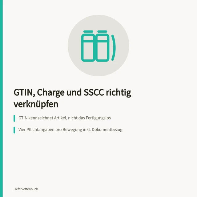 Rückverfolgbarkeit: GTIN, Chargennummer und SSCC pro Warenbewegung verknüpfen. Wie verknüpfen Sie Warenbewegungen für eine brauchbare Rückverfolgbarkeit?