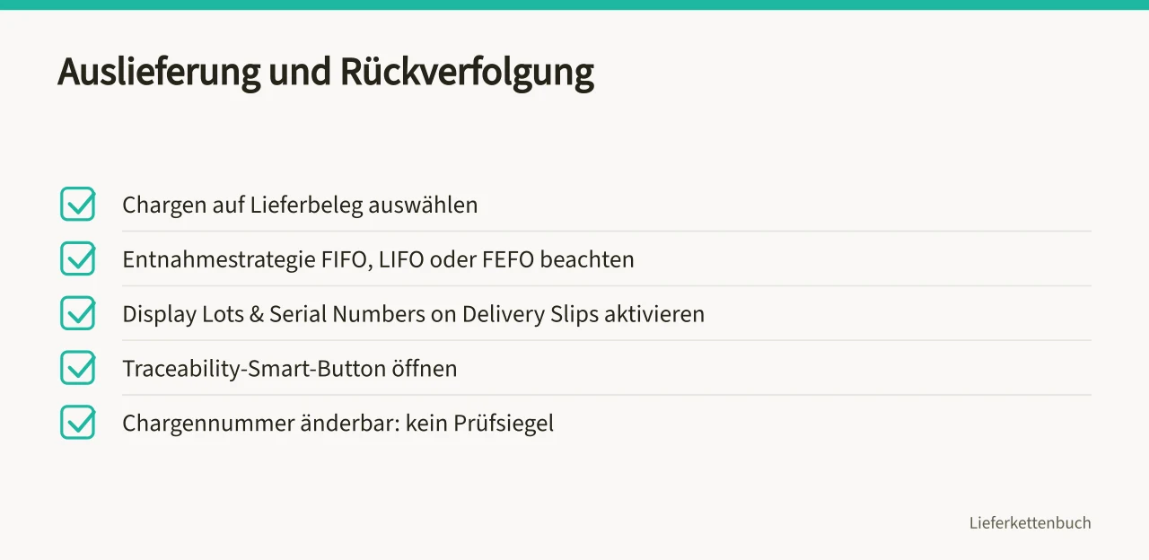 Checkliste für Lieferbeleg, Lieferschein und Rückverfolgungsbericht (Die Chargenverfolgung in Odoo anhand der dokumentierten Funktionen prüfen)