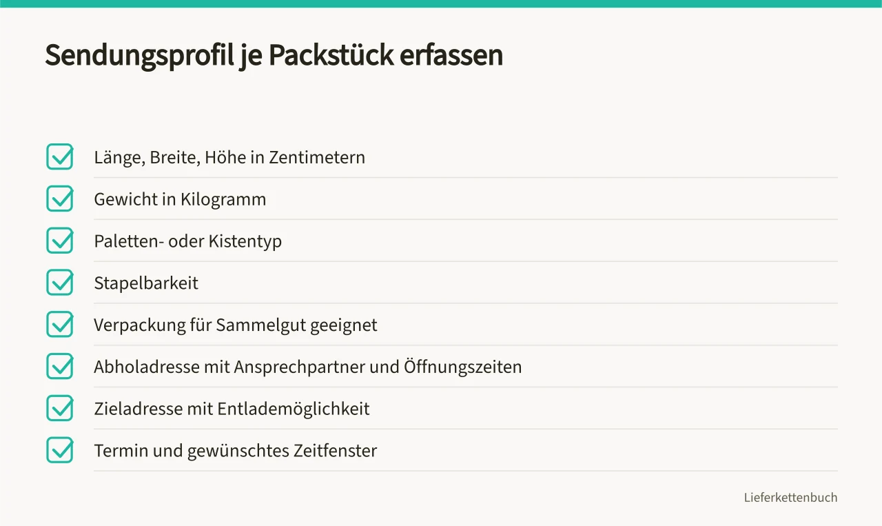 Checkliste mit Maßen, Gewicht, Verpackung, Adressen und Terminangaben je Packstück (Wie planen Sie Transporte ohne eigenen Fuhrpark?)