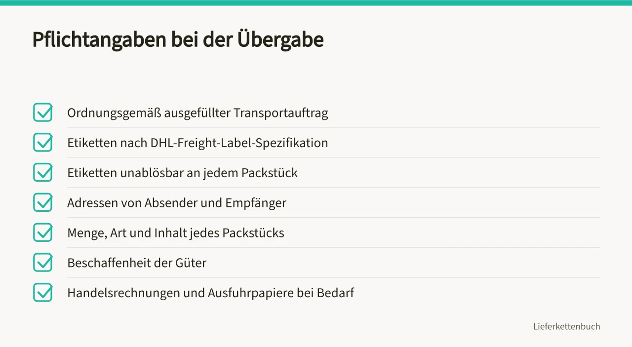 Checkliste der Pflichtangaben und Dokumente für die Übergabe an die Spedition (Wie planen Sie Transporte ohne eigenen Fuhrpark?)